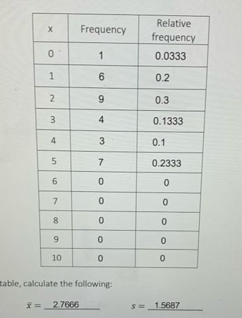 Answered: 12. Calculate The Following… | Bartleby