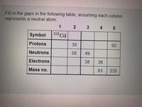 Answered Part A Complete column 1 of the table bartleby