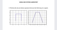 SIGNAL AND SYSTEMS LABORATORY
3- Perform the deconvolution operation between the following two signals:
26
0.6
1.6
1.6
26
3.5
4.5
6.6
