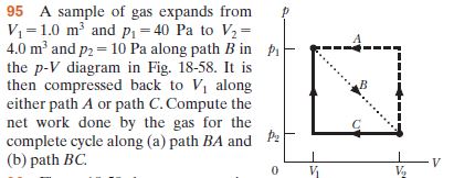 95 A sample of gas expands from
V=1.0 m and pP1 = 40 Pa to V2 =
4.0 m and p2 = 10 Pa along path B in Pi
the p-V diagram in Fig. 18-58. It is
then compressed back to V along
either path A or path C. Compute the
net work done by the gas for the
complete cycle along (a) path BA and
(b) path BC.
V,
