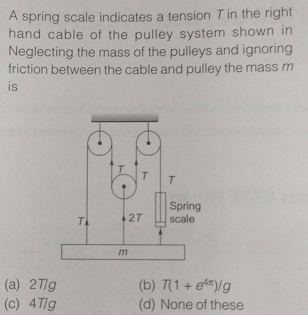spring scale with mass