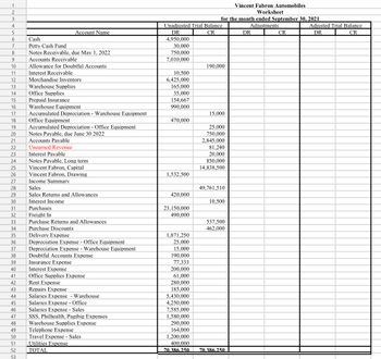 Answered: NSTRUCTIONS: (1) Complete the… | bartleby