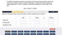 Consider the equilibrium system described by the chemical reaction below, which has
a value of Kc equal to 280 at a certain temperature. If 0.400 mol of IBr is allowed to
reach equilibrium in a 3.00 L container, what will the equilibrium concentration of IBr
be?.
1(g) + Br2(g) 2 IBr(g)
1
2
3
NEXT )
Based on the given values, set up ICE table in order to determine the unknown.
2(g)
Br2(g)
2 IBr(g)
Initial (M)
Change (M)
Equilibrium (M)
5 RESET
0.400
0.133
+2x
-2x
0,400 +x
0.400 + 2r
0.400 - x
0.400 - 2r
0.133 +x
0.133 + 2r
0.133 -x
0.133 - 2x
1L
