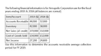 The following financial information is for Annapolis Corporation are for the fiscal
years ending 2019 & 2018 (all balances are normal):
Item/Account
Accounts Receivable 44,000
Inventory
2019 ($) 2018 ($)|
32,000
42,000 38,000
Net Sales (all credit) 370,000 350,000
Cost of Goods Sold 154,000 152,000
Net Income
27,200
24,800
Use this information to determine the accounts receivable average collection
period for FY 2019.