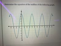 Determine the equation of the midline of the following graph.
14
1.
27л 15л 337
97
157
97
4
37
8.
21T
3
3
-37
8.
37
-31 -91
8.
8.
8.
2
8.
4
8.
2.
4
4.
-1
-2
-3
-4
-5
3.
100
