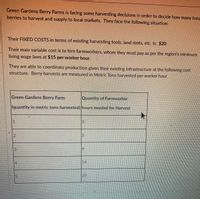 Green Gardens Berry Farms is facing some harvesting decisions in order to decide how many tons
berries to harvest and supply to local markets. They face the following situation:
Their FIXED COSTS in terms of existing harvesting tools, land rents, etc. is: $20
Their main variable cost is to hire farmworkers, whom they must pay as per the region's minimum
living wage laws at $15 per worker hour.
They are able to coordinate production given their existing infrastructure at the following cost
structure. Berry harvests are measured in Metric Tons harvested per worker hour.
Green Gardens Berry Farm
Quantity of Farmworker
(quantity in metric tons harvested)|hours needed for Harvest
13
2.
114
20
