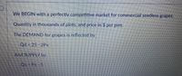 We BEGIN with a perfectly competitive market for commercial seedless grapes.
Quantity in thousands of pints, and price in $ per pint.
The DEMAND for grapes is reflected by
Qd 25-2Px
And SUPPLY by
Os- Px-5
