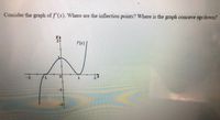 Consider the graph of f'(x). Where are the inflection points? Where is the graph concave up/down?
f(x) |
-2
1
1.
