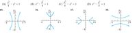 (A) - y = 1
- x? = 1
4
(D) y
(В) х?
= 1
= 1
4
15.
16.
17.
18.
yA
3
y.
4
3 X
-4
4 X
4 X
-3
3 X
-3-
-3-
