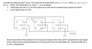 Consider the following JKFF circuit. The inputs for the three JKFFs are: J₁ = Č, Kµ = HIGH, Jß = Kß = A, Jc =
AB, Кс
HIGH. The initialisation (i.e. when t = 0) is as follows.
All flip-flops are reset, i.e. all main outputs are LOW and all complementary outputs are HIGH.
Clock signal starts at LOW.
=
C
C
Jc
CLK
Ko
B
Vcc
B
JB
CLK
KB
A
Ā
JA
CLK
ΚΑΙ
Лл
Clock signal
Vcc
Draw the waveform timing diagram for all inputs and outputs of the three JKFFs alongside the clock signal
(CLK). What are the resulting sequence of numbers given that the bit2 (MSB), bit1, and bit0 (LSB) are C,
B, and A respectively?