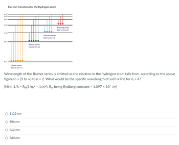 ### Electron Transitions for the Hydrogen Atom

The diagram illustrates the electron transitions for the hydrogen atom, highlighting several prominent series of transitions:

1. **Lyman Series (Ultraviolet Region)** 
   - Transitions: \( E(n) \to E(n=1) \)
   - Energy levels: \( n = 2, 3, 4, \ldots \)

2. **Balmer Series (Visible Region)** 
   - Transitions: \( E(n) \to E(n=2) \)
   - Energy levels: \( n = 3, 4, 5, \ldots \)

3. **Paschen Series (Infrared Region)**
   - Transitions: \( E(n) \to E(n=3) \)
   - Energy levels: \( n= 4, 5, 6, \ldots \)

4. **Brackett Series (Infrared Region)**
   - Transitions: \( E(n) \to E(n=4) \)
   - Energy levels: \( n= 5, 6, 7, \ldots \)

### Question
The wavelength of the Balmer series is emitted as the electron in the hydrogen atom falls from \( n \) (where \( n \) ranges from 3 to \(\infty\)) to \( n = 2 \). What would be the specific wavelength of such a line for \( n_i = 4 \)?

**Hint:** 
\[ \frac{1}{\lambda} = R_H \left( \frac{1}{n_f^2} - \frac{1}{n_i^2} \right) \]
where \(R_H\) is the Rydberg constant \( = 1.097 \times 10^7 \, \text{m}^{-1}\).

### Options:
1. \( 1122 \, \text{nm} \)
2. \( 486 \, \text{nm} \)
3. \( 562 \, \text{nm} \)
4. \( 780 \, \text{nm} \)

To solve this problem, substitute the values \( n_f = 2 \) and \( n_i = 4 \) into the formula provided. This calculation will yield the wavelength of the emitted photon during the electron transition.