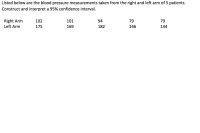 Listed below are the blood pressure measurements taken from the right and left arm of 5 patients.
Construct and interpret a 95% confidence interval.
Right Arm
Left Arm
102
101
94
79
79
175
169
182
146
144
