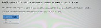 Brief Exercise 5-17 (Static) Calculate interest revenue on notes receivable (LO5-7)
On October 1, 2024, Ogneva Corporation loans one of its employees $40,000 and accepts a 12-month, 9% note receivable.
Calculate the amount of interest revenue Ogneva will recognize in 2024 and 2025.
Interest
Year
Revenue
2024
2025