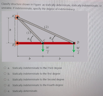 Answered: Classify structure shown in Figure as…