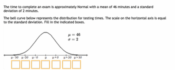 The time to complete an exam is approximately Normal with a mean of 46 minutes and a standard deviation of 2 minutes.

The bell curve below represents the distribution for testing times. The scale on the horizontal axis is equal to the standard deviation. Fill in the indicated boxes.

The bell curve is a standard normal distribution, characterized by the highest frequency near the mean, tapering off as it moves away from the mean. The mean (\( \mu \)) is 46 minutes, and the standard deviation (\( \sigma \)) is 2 minutes.

The x-axis is marked as follows:
- \( \mu - 3\sigma \)
- \( \mu - 2\sigma \)
- \( \mu - \sigma \)
- \( \mu \)
- \( \mu + \sigma \)
- \( \mu + 2\sigma \)
- \( \mu + 3\sigma \)

These markings translate into the following values:
- \( \mu - 3\sigma = 40 \)
- \( \mu - 2\sigma = 42 \)
- \( \mu - \sigma = 44 \)
- \( \mu = 46 \)
- \( \mu + \sigma = 48 \)
- \( \mu + 2\sigma = 50 \)
- \( \mu + 3\sigma = 52 \)

Fill in these values in the indicated boxes under the bell curve.