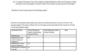 (A) A sample of limpo grass had a fresh weight of weighed 300 grams. When the limpo grass sample
was dried it had a dry weight of 75 grams. What is the moisture content percent of the forage?
(B) What is the dry matter percent of the forage sample?
A farmer has 6 Barbados black belly ewes which are confined and fed in a pen on his farm. The
average weight of the ewes is 68 kg. How much forage must be provided to the 6 ewes for 30 days
in each physiological stage?
Production Phase
Maintenance
Maintenance +first
week 15 weeks of
pregnancy
Maintenance +last 6
Percent forage dry
matter required daily
for each animal
2
2.2
3.3
week of pregnancy
Maintenance +lactation 4.2
(1 lamb)
Total forage dry matter
fed per day (kg)
days