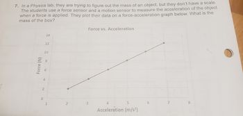 **Physics Lab Experiment: Determining Mass Without a Scale**

In a physics lab, students are exploring how to determine the mass of an object without using a traditional scale. They use a force sensor and a motion sensor to measure the acceleration of the object when a force is applied. The objective is to find the mass of the box by examining the relationship between force and acceleration. Below is the method and the resulting data plotted as a graph.

**Graph Explanation: Force vs. Acceleration**

- **Title:** Force vs. Acceleration
- **X-Axis:** Acceleration (m/s²), ranging from 0 to 8.
- **Y-Axis:** Force (N), ranging from 0 to 14.
- **Data Points:** Five plotted points show a linear relationship between force and acceleration. The points appear at coordinates approximately (2, 4), (3, 6), (4, 8), (5, 10), and (6, 12).

The linear graph indicates a direct proportionality between force and acceleration, consistent with Newton's second law (F = ma). The slope of this line represents the mass of the object. Given the data points, the slope, calculated as the rise over the run, is 2, suggesting the mass of the box is 2 kg.
