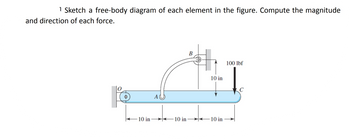 ### Mechanics: Analyzing Forces on a Beam

#### Problem Statement:
**Sketch a free-body diagram of each element in the figure. Compute the magnitude and direction of each force.**

#### Diagram Description:
The diagram illustrates a beam with multiple forces and pivots. The beam is horizontally aligned and fixed at one end (O) to a wall. The distance from O to point A is 10 inches, from A to B is another 10 inches, and from B to C is 10 inches.

- **Dimensions:** 
  - O to A: 10 inches
  - A to B: 10 inches
  - B to C: 10 inches

- **Forces:**
  - A vertical force of 100 lbf is acting downward at point C.
  
- **Other Elements:**
  - The beam is supported by a curved member connected at point B.
  - The vertical distance from point B to the beam at point C is 10 inches.

#### Steps for Solving the Problem:

1. **Sketch a Free-Body Diagram:**
   - Identify and indicate all forces acting on the beam.
   - Include reaction forces at the support point O.
   - Mark the applied load at point C and the directions of the forces.
   - Show the points of application of forces and distances between these points.

2. **Compute the Magnitude and Direction of Each Force:**
   - Apply the equations of static equilibrium to solve for unknown forces:
     - Sum of Vertical Forces (`ΣFy = 0`)
     - Sum of Horizontal Forces (`ΣFx = 0`)
     - Sum of Moments about any point (`ΣM = 0`)

3. **Detailed Analysis:**
   - Calculate the reactions at the fixed support (O).
   - Calculate the forces in the curved member connected at point B by considering the geometry and the external force applied at point C.
   - Break down forces into their components if necessary, especially if calculating moments around a point.

#### Graph/Diagram Explanation:
- **Graph:** The beam is shown with a horizontal alignment. Each measurement and force is labeled for clarity.
- **Connections:** The beam is fixed at one end (O) with a pin support and has a curved member at B, stressing the beam through C.
- **Load Applied:** A vertical force of 100 lbf acting downward at point C.

By carefully analyzing the forces and using principles of statics,