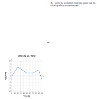 39. Sketch the acceleration-versus-time graph from the
following velocity-versus-time graph.
Velocity vs. Time
10
4
-2
-4
-6
-8-
-10
O 10 20 30 40 50 60 70 80 90 100
Time (s)
6,
2.
(sju) (1)A
