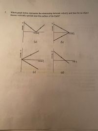 5.
Which graph below represents the relationship between velocity and time for an object
thrown vertically upward near the surface of the Earth?
V
(a)
(b)
(c)
(d)

