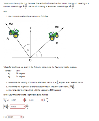 Two tractors leave point o at the same time and drive in the directions shown. Tractor A is traveling at a
TIL
8
m
constant speed of ₁9 Tractor B is traveling at a constant speed of = 13 -
Hint:
1. Use constant acceleration equations to find time.
VA
A
Variable
0₁
0₂
-16.787
= 16.806
0₁
values for the figure are given in the following table. Note the figure may not be to scale.
value
30 degrees
35 degrees
t= 29.751
a. Determine the velocity of tractor A relative to tractor 6, 4, express as a Cartesian vector.
b. Determine the magnitude of the velocity of tractor A relative to tractor 8,
c. How long after leaving point O will the tractors be 500 m apart?
Round your final answers to 3 significant digits/figures.
VA =
||=
xi -0.809
X 8
0₂
m
VB
B
TIL
x=
X