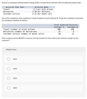 Assume a company's activity-based costing system includes three activities with the following activity rates:
Activity Cost Pool
Travel
Deliveries
Customer service
Activity Rate
$2 per mile driven
$50 per delivery
$ 22 per phone call
Two of the company's many customers include Customer A and Customer B. These two customers consumed
the company's activities as follows:
Travel (number of miles driven)
Deliveries (number of deliveries)
Customer service (number of phone calls)
Total Expected Activity
Customer A Customer B
300
250
15
5
20
12
If the company earned $2,010 in revenue serving Customer A, then what is the customer margin for this
customer?
Multiple Choice
$320
$290
$220
$390