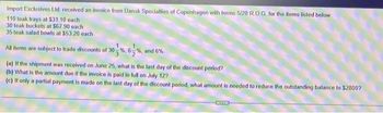 Import Exclusives Ltd. received an invoice from Dansk Specialties of Copenhagen with terms 5/20 R.O.G. for the items listed below.
110 teak trays at $31.10 each
30 teak buckets at $67.90 each
35 teak salad bowls at $53.20 each
All items are subject to trade discounts of 30%, 6%, and 6%.
(a) If the shipment was received on June 25, what is the last day of the discount period?
(b) What is the amount due if the invoice is paid in full on July 12?
(c) If only a partial payment is made on the last day of the discount period, what amount is needed to reduce the outstanding balance to $2800?