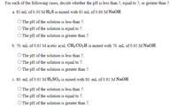 For each of the following cases, decide whether the pH is less than 7, equal to 7, or greater than 7.
a. 85 mL of 0.30 M H2S is mixed with 85 mL of 0.60 M NaOH.
O The pH of the solution is less than 7.
O The pH of the solution is equal to 7.
O The pH of the solution is greater than 7.
b. 70. mL of 0.65 M acetic acid, CH3 CO,H is mixed with 70. mL of 0.65 M NaOH.
O The pH of the solution is less than 7.
O The pH of the solution is equal to 7.
O The pH of the solution is greater than 7.
c. 80. mL of 0.65 M H2SO4 is mixed with 80. mL of 0.65 M NAOH.
O The pH of the solution is less than 7.
O The pH of the solution is equal to 7.
O The pH of the solution is greater than 7.
