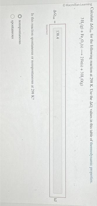 Macmillan Learning
Calculate AGn for the following reaction at 298 K. Use the AG, values in this table of thermodynamic properties.
3H₂(g) + Fe₂O₂ (s)-2 Fe(s) + 3 H₂O(g)
AGTxn
138.4
Incorrect
Is this reaction spontaneous or nonspontaneous at 298 K?
nonspontaneous
spontaneous
ご