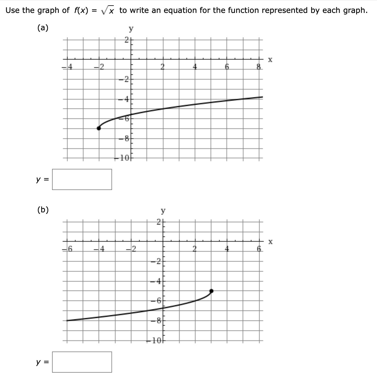 Answered Use The Graph Of F X Vx To Write An Bartleby