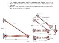 * The structure is designed to support P=99 kN load. The structure consists of a
boom and rod joined by pins (zero moment connections) at the junctions and
supports.
* Perform a static analysis to determine the internal force in each structural member
and the reaction forces at the supports
d- 25 mm
20 mm
Flat end
TOP VIEW OF ROD BC
40 mm
d- 20 mm
d = 20 mm
d- 20 mm
d- 25 mm
600 mm
FRONT VIEW
600 mm
Flat end
50 mm
800 mm
PkN
PkN
50 mm
END VIEW
T25 mm
20 mm
30 mm
I 20 mm
25 mm
S00 mm
TOP VIEW OF BOOM AB
PkN : d = 25 mm
