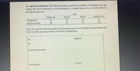 20. Age discrimination: The following table presents the numbers of employees, by age
group, who were promoted, or not promoted, in a sample drawn from a certain industry
during the past year.
Age
Under 30
40-49
50 and Over
30-39
22
26
15
Promoted
16
38
39
45
38
Not Promoted
Can you conclude that the people in some age groups are more likely to be promoted than
those in other age groups? Use a 5% level of significance.
Diagram:
Ho:
H1:
Statistical Variables:
P-Value:
Test Statistic:
