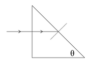 The image depicts a right-angled triangular prism with a light ray incident on it. Here's a detailed description:

1. **Ray Diagram**:
   - An incoming light ray approaches the flat surface of the prism horizontally from the left side.
   - Upon reaching the surface, the light ray enters the prism and bends according to the angle of refraction.

2. **Prism Details**:
   - The prism is oriented such that the right angle is at the bottom left corner of the triangle.
   - The hypotenuse of the triangle makes an angle labeled as \( \theta \) with the base.

3. **Dashed Line**:
   - Inside the prism, a dashed line represents the path of the refracted ray through the prism.

This diagram illustrates the basic principles of refraction in optics, where the light ray changes direction due to a change in medium, highlighting the concept of the angle of incidence and refraction within a prism.