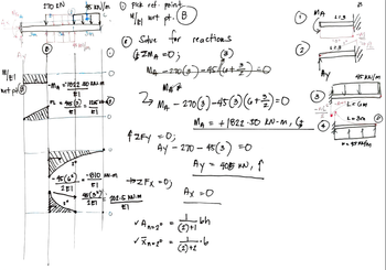 MAA
270 KN
3mm
3m
MEI ALLY
M/E!
wrt pt (Ⓡ
45 kN/m pick ref. point
B
M/2l wrt
pt.
3m
(2) Solve for reactions
ZMA=0;
(3)
14- = 270 (0) = 45 (4+ 2) = 0
MAZ
27 M4 - 270 (3)-45 (3) (6+2) = 0
ма
MA =
= + 1822.30 KN-m, (
4ZFY = 0;
AY-270-45(3) = 0
+ZFx = 0;
✓ An=2°
✓Xn=2°
45 kN/m
-MA = "1822 50 KM²m
#1
PL = 405 (3) - 1215 14-47
E
El
0
-45 (6²) ₂-810 IN-M
EI
2E1
45 (3²)
221
O
202-5 KN.M
E1
=
=
Ay = 4015 KN, 1
Ax = 0
·bh
(2)+1
(2) +z = b
+2
MA
L=3
L=3
B
PL
45kN/m
-Ama LEGM
L=3m
w=95 KNYM