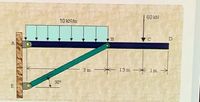 60 KN
10 kNm
D
A.
3 m
15m 1m →
30°
E
