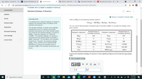 LJ Labflow - Course: UN
N MyLab and Mastering x
Course Home
WA HW 3.6 - Math 181 - S X
b Answered: Calculate th x
Sy derivative of x^{7cos( X
A openvellum.ecollege.com/course.html?courseld=16418591&OpenVellumHMAC=27f8d06b346b59fd4ealae7a332a17d9#10001
KPropiem set 5 (Chapter 5) Adaptive Foilow-up
Course Home
Standard Enthalpy of Reaction
Item 4
Syllabus
II Review | Constants | Periodic Table
Scores
Learning Goal:
What is AHm for the following chemical reaction?
To understand how standard enthalpy of reaction is
related to the standard heats of formation of the
CO2 (g) + 2KOH(s)→H2O(g) +K2CO3 (s)
Pearson eText
reactants and products.
You can use the following table of standard heats of formation (AH:) to calculate the enthalpy of the
Study Area
The standard enthalpy of reaction is the enthalpy
change that occurs in a reaction when all the
reactants and products are in their standard states.
The symbol for the standard enthalpy of reaction is
AHn. where the subscript "rxn" stands for
"reaction." The standard enthalpy
calculated from the standard heats of formation (
AH:) (subscript "f" for formation) of its reactants
and products. Therefore, the standard enthalpy
AHm of any reaction can be mathematically
determined, as long as the standard heats of
formation (AH;) of its reactants and products are
given reaction.
Document Sharing
Standard Heat of
Standard Heat of
Element/ Compound
Element/ Compound
Formation (kJ/mol)
Formation (kJ/mol)
User Settings
of a reaction is
H(g)
218
N(g)
473
H2(g)
O2 (g)
Course Tools
>
KOH(s)
-424.7
O(g)
249
CO2 (g)
-393.5
K2CO3 (s)
-1150kJ
C(g)
71
H2O(g)
-241.8kJ
known
C(s)
HNO3 (aq)
-206.6
Express the standard enthalpy of reaction to three significant figures and include the appropriate
units.
View Available Hint(s)
?
2.4
kJ
D Pearson
9:24 PM
P Type here to search
3/22/2021
