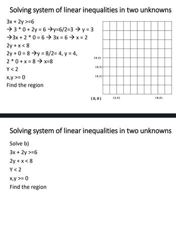 Answered: Solving System Of Linear Inequalities… | Bartleby