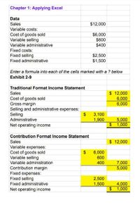 Chapter 1: Applying Excel
Data
Sales
$12,000
Variable costs:
Cost of goods sold
Variable selling
Variable administrative
$6,000
$600
$400
Fixed costs:
Fixed selling
$2,500
Fixed administrative
$1,500
Enter a formula into each of the cells marked with a ? below
Exhibit 2-9
Traditional Format Income Statement
$ 12,000
6,000
6,000
Sales
Cost of goods sold
Gross margin
Selling and administrative expenses:
Selling
Administrative
2$
3,100
1,900
5,000
$ 1,000
Net operating income
Contribution Format Income Statement
Sales
$ 12,000
Variable expenses:
Cost of goods sold
Variable selling
2$
6,000
600
Variable administration
400
7,000
5,000
Contribution margin
Fixed expenses:
Fixed selling
2,500
Fixed administrative
1,500
4,000
$ 1,000
Net operating income
