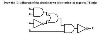 Draw the IC's diagram of the circuit shown below using the required 74 series
I
B
D
>o_F