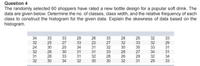 Question 4
The randomly selected 60 shoppers have rated a new bottle design for a popular soft drink. The
data are given below. Determine the no. of classes, class width, and the relative frequency of each
class to construct the histogram for the given data. Explain the skewness of data based on the
histogram.
34
32
24
32
31
32
33
25
30
33
27
20
30
33
34
29
33
34
31
31
32
26
22
31
31
32
30
33
27
32
33
28
30
28
32
30
29
26
32
25
33
35
27
29
31
32
32
33
34
32
29
33
29
31
31
34
33
30
888888
