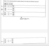 Which of the following particle models represents the balanced chemical equation?
= S
O = 0
+ 00
SCroll Daum
88
