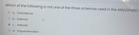 Which of the following is not one of the three schemas used in the ANSI/SPARC?
a. Conceptual
O b. External
C.
Internal
O d. Implementation
