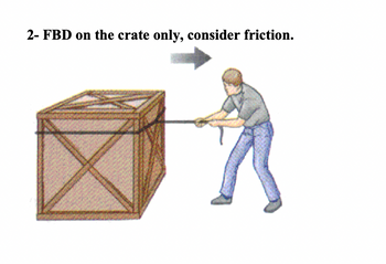 2- FBD on the crate only, consider friction.