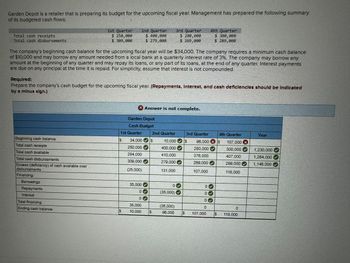 Garden Depot is a retailer that is preparing its budget for the upcoming fiscal year. Management has prepared the following summary
of its budgeted cash flows:
Total cash receipts
Total cash disbursements
1st Quarter 2nd Quarter
$ 250.000
$ 309,000
$ 400,000
$ 279,000
3rd Quarter
$ 280,000
$ 269,900
4th Quarter
$ 300,000
$ 289,000
The company's beginning cash balance for the upcoming fiscal year will be $34,000. The company requires a minimum cash balance
of $10,000 and may borrow any amount needed from a local bank at a quarterly interest rate of 3%. The company may borrow any
amount at the beginning of any quarter and may repay its loans, or any part of its loans, at the end of any quarter Interest payments
are due on any principal at the time it is repaid. For simplicity, assume that interest is not compounded.
Required:
Prepare the company's cash budget for the upcoming fiscal year. (Repayments, Interest, and cash deficiencies should be Indicated
by a minus sign.)
× Answer is not complete.
Garden Depot
Cash Budget
1st Quarter
2nd Quarter
3rd Quarter
4th Quarter
Year
Beginning cash balance
Total cash receipts
S 34,000 $
10,000
S
250.000
400,000
96.000 S
280,000
107.000 x
300,000 (
Total cash available
284.000
410,000
376,000
407.000
1.230.000
1,264.000
Total cash disbursements
309,000
279.000
289,000
289,000 -
1,146,000
Excess (deficiency) of cash available over
disbursements
(25,000)
131,000
107,000
118,000
Financing:
Borrowings
35,000
0
Repayments
Interest
0
(35,000)
0
0
0 Sum
Total financing
35,000
(35,000)
0
Ending cash balance
IS
10,000
96,000
107,000
S
0
118,000