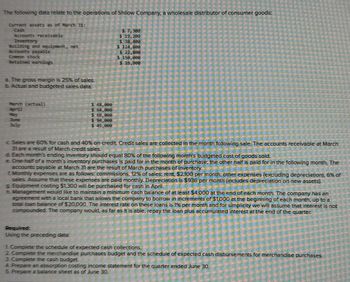 The following data relate to the operations of Shilow Company, a wholesale distributor of consumer goods:
Current assets as of March 31e
Cash
Accounts receivable
Inventory
E
Building and equipment, net
Accounts payable
Retained earnings
$7.300
$38,400
$ 124,898
$22,800
$ 150,000
316-999
a. The gross margin is 25% of sales.
b. Actual and budgeted sales data
March (actual)
May
July
בוה
21
11
$ 48,498
$69-898
94,000
$45,898
c. Sales are 60% for cash and 40% on credit. Credit sales are collected in the month following sale. The accounts receivable at March
31 are a result of March credit sales.
d. Each month's ending inventory should equal 80% of the following month's budgeted cost of goods sold.
e. One-half of a month's inventory purchases is paid for in the month of purchase, the other half is paid for in the following month. The
accounts payable at March 31 are the result of March purchases of inventory.
f. Monthly expenses are as follows: commissions, 12% of sales, rent, $2,100 per month; other expenses (excluding depreciation), 6% of
sales. Assume that these expenses are paid monthly. Depreciation is $936 per month (includes depreciation on new assets).
g. Equipment costing $1,300 will be purchased for cash in April.
h. Management would like to maintain a minimum cash balance of at least $4,000 at the end of each month. The company has an
agreement with a local bank that allows the company to borrow in increments of $1,000 at the beginning of each month, up to a
total loan balance of $20,000. The interest rate on these loans is 1% per month and for simplicity we will assume that interest is not
compounded. The company would, as far as it is able, repay the loan plus accumulated interest at the end of the quarter
Required:
Using the preceding data:
1. Complete the schedule of expected cash collections.
2 Complete the merchandise purchases budget and the schedule of expected cash disbursements for merchandise purchases.
3. Complete the cash budget.
4. Prepare an absorption costing income statement for the quarter ended June 30
5. Prepare a balance sheet as of June 30.
ווה
וו
STILE