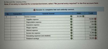 3. Record the closing entry.
Note: If no entry is required for a transaction/event, select "No journal entry required" in the first account field.
× Answer is complete but not entirely correct.
No
Transaction
1
1
Service revenue
Supplies expense
Depreciation expense
Insurance expense
General Journal
Wages expense
Interest expense
Income tax expense
Remaining expenses (not detailed)
Retained earnings
Debit
Credit
89,360
10,900 ×
3,500
700
16,820
275
5,380
33,270
10,690 x