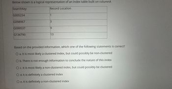 Below shown is a logical representation of an index table built on columnA
SearchKey
Record Location
G005234
1
G098967
3
G099537
9
G136790
13
Based on the provided information, which one of the following statements is correct?
O a. It is most likely a clustered index, but could possibly be non-clustered
O b. There is not enough information to conclude the nature of this index
O c. It is most likely a non-clustered index, but could possibly be clustered
O d. It is definitely a clustered index
Oe. It is definitely a non-clustered index