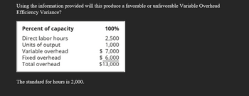 Using the information provided will this produce a favorable or unfavorable Variable Overhead
Efficiency Variance?
Percent of capacity
Direct labor hours
Units of output
Variable overhead
Fixed overhead
Total overhead
The standard for hours is 2,000.
100%
2,500
1,000
$7,000
$ 6,000
$13,000