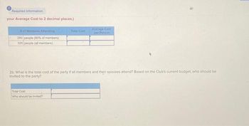 Required information
your Average Cost to 2 decimal places.)
of Members Attending
260 people (80% of members)
325 people (all members)
Total Cost
Total Cost
Who should be invited?
Average Cost
per Person
2b. What is the total cost of the party if all members and their spouses attend? Based on the Club's current budget, who should be
invited to the party?