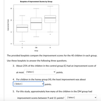 Boxplots of Improvement Scores by Group
DM
Group
The provided boxplots compare the improvement scores for the 40 children in each group.
Use these boxplots to answer the following three questions.
3. About 25% of the children in the control group (C) had an improvement score of
at most [ Select ]
points.
4. For children in the honey group (H), the least improvement was about
[ Select ]
points.
5. For this study, approximately how many of the children in the DM group had
improvement scores between 9 and 11 points?
[ Select ]
Improvement Score
15
